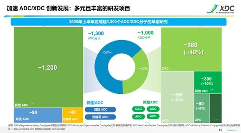 藥明生物前瞻布局風(fēng)口 自動(dòng)識(shí)別技術(shù)開發(fā)的成功之道