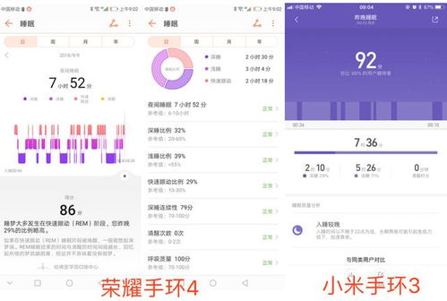 不服？用產(chǎn)品說(shuō)話(huà) 榮耀手環(huán)4與小米手環(huán)3，誰(shuí)在自動(dòng)識(shí)別技術(shù)上更勝一籌？