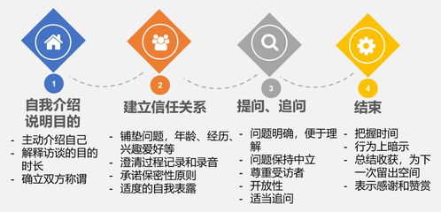 賦能與創(chuàng)新 從項目制服務(wù)學(xué)習(xí)到數(shù)字內(nèi)容制作的全方位回顧